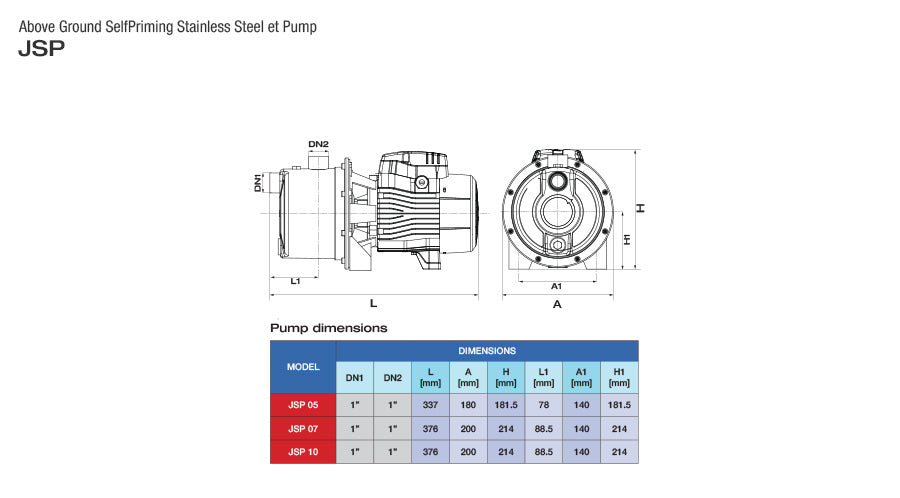 Equipo Hidroneumático Pearl, con Bomba Jet Autocebante en Acero Inox, Tanque de Diafragma, 0.5 a 1.5 hp.