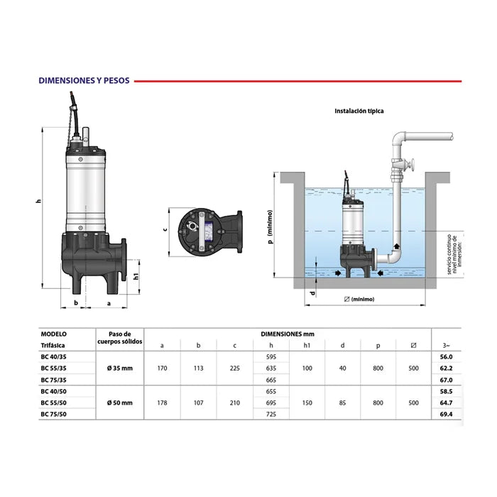 Bomba de Agua Eyectora para Drenaje de Serie BC de 4 a 7.5 Hp, Pedrollo