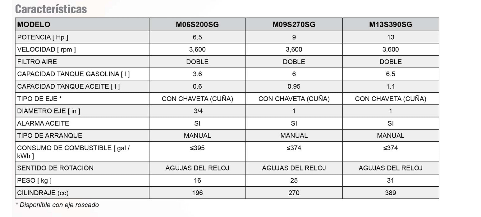 Motobomba de Agua en Hierro a Gasolina - 6.5 a 13 Hp. - Arvek. — Pump Stop  Online S.A.S.